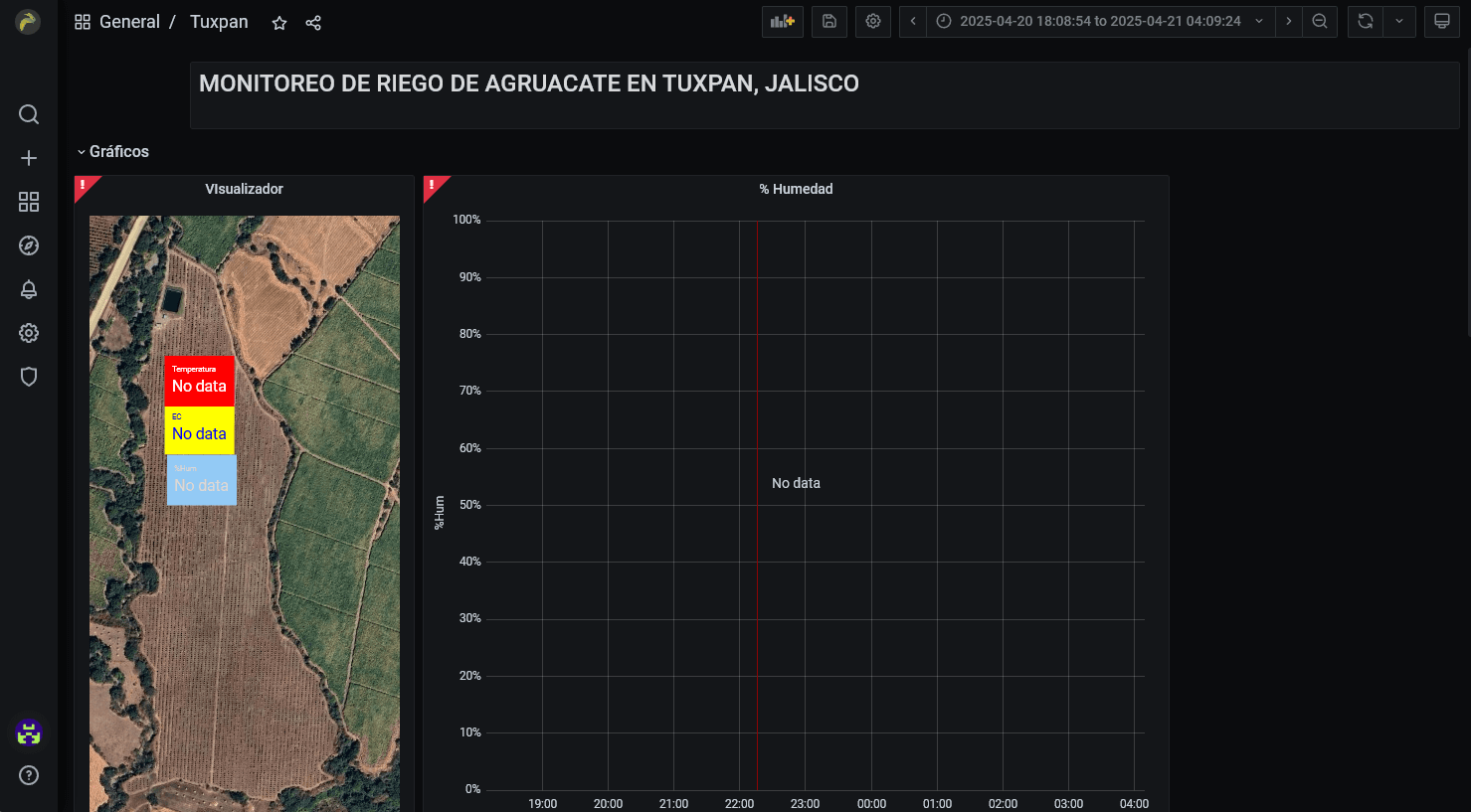 Captura de pantalla de Software Developer 3